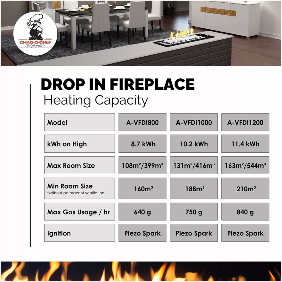 Chad-O-Chef Drop-in Fireplace - Image 2